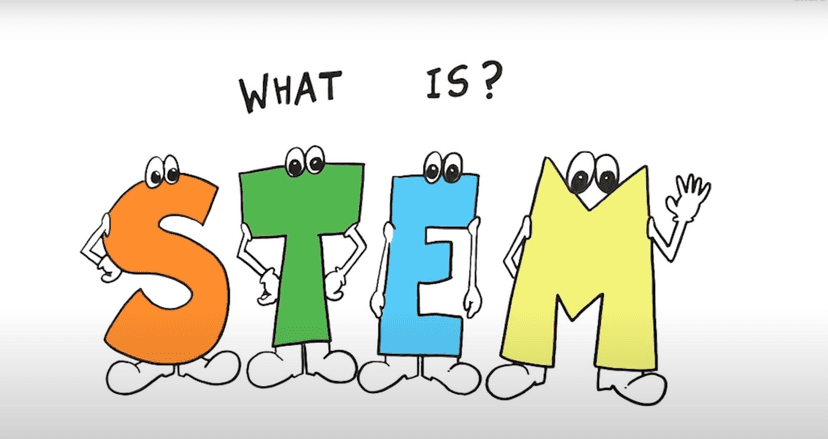 Understanding STEM Integration