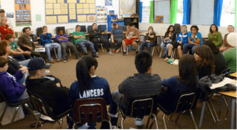 Facilitation And Discussion Circles